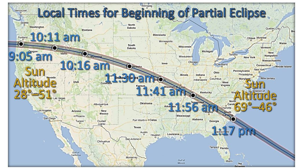 USA 2017 -Eclipse-Times