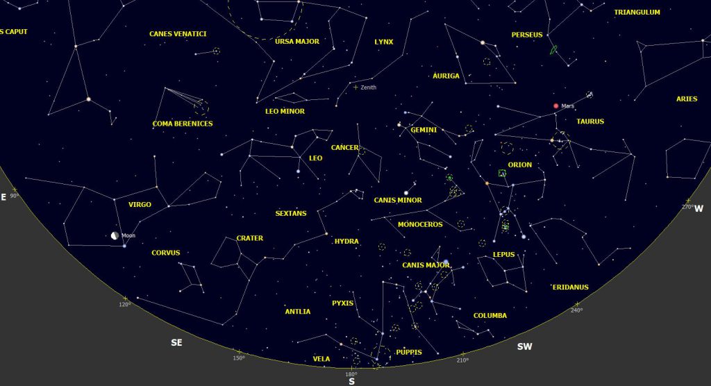 MAPAS CELESTES ENERO 2023 ⋆